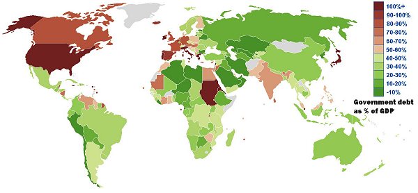 government debt to gdp ratio